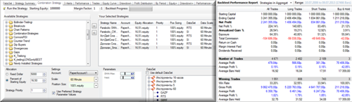 Combination Strategy Combination Strategy