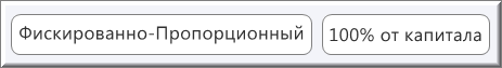 Расположение стратегий мани-менеджмента в следующем порядке Расположение стратегий мани-менеджмента в следующем порядке