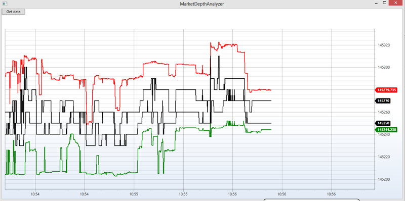 симпл симпл