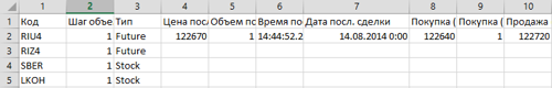 Пример вывода данных в Excel