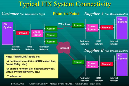 connector_exchange.jpg connector_exchange.jpg