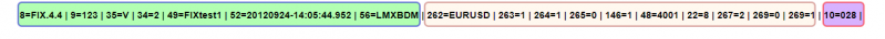 FIX_protocol_messenge.png FIX_protocol_messenge.png