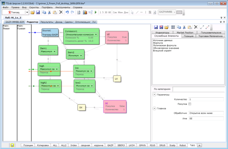 holy-grail-forex.jpg holy-grail-forex.jpg