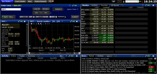 Trader-Workstation-Interactive-Brokers.png Trader-Workstation-Interactive-Brokers.png