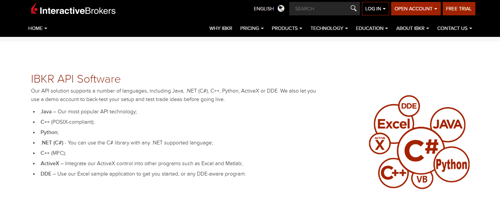 Interactive-Brokers-API-forms.png Interactive-Brokers-API-forms.png