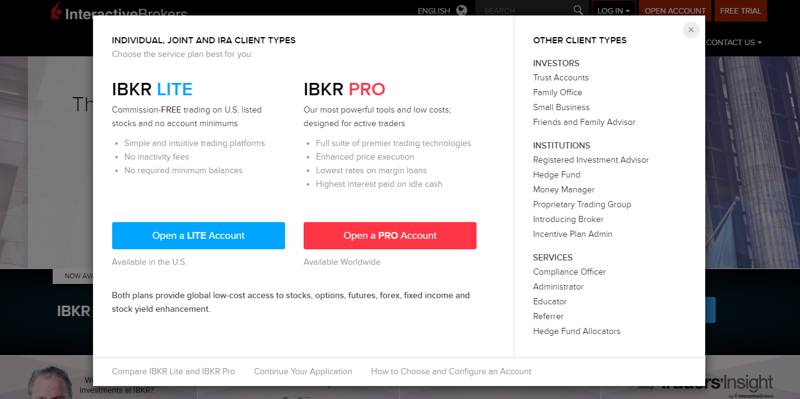 Interactive-Brokers-registration.png Interactive-Brokers-registration.png