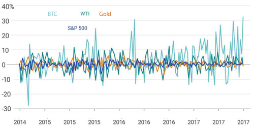 Crypto-trade-exchange.jpg Crypto-trade-exchange.jpg