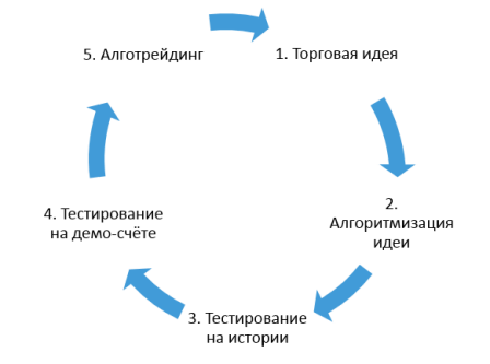 algo-trading.png algo-trading.png