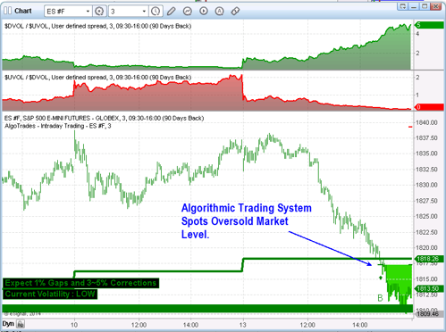 algo-trading-stock.png algo-trading-stock.png