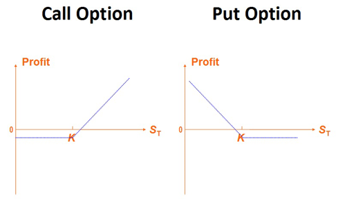 call-option-trading.jpg call-option-trading.jpg