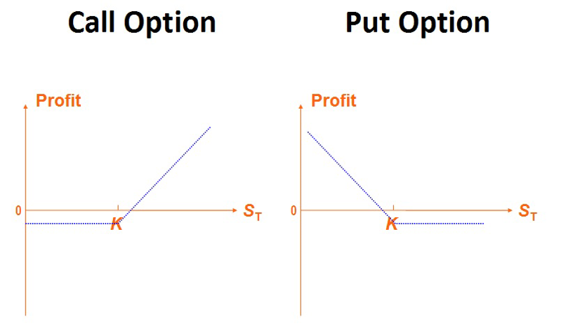call-option-trading.jpg call-option-trading.jpg