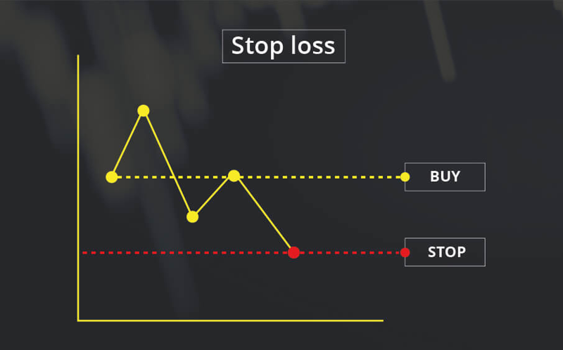 stop-loss-order-trade.jpg stop-loss-order-trade.jpg