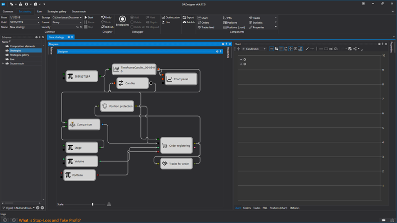 stop-loss-strategy.png stop-loss-strategy.png