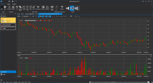 candels-trade-market-data.png candels-trade-market-data.png