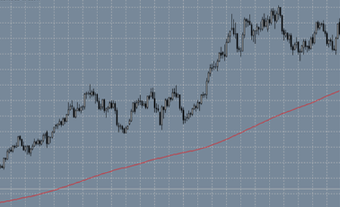 contr-trend.png contr-trend.png