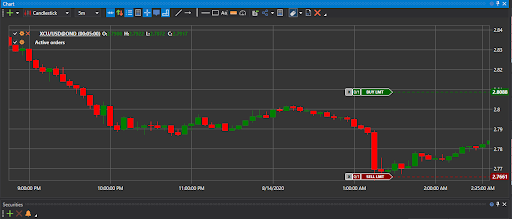 cryptocurrency-trading.png cryptocurrency-trading.png