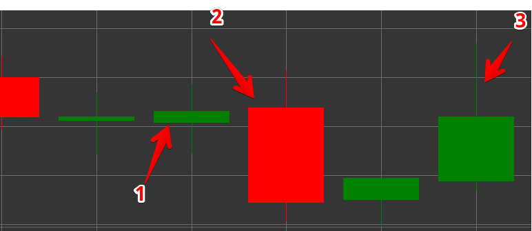 charts-candle-body.png charts-candle-body.png