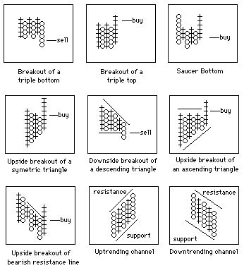 9eb85c0b550e1877ce51e70db80f52ea--to-read-charts.jpg