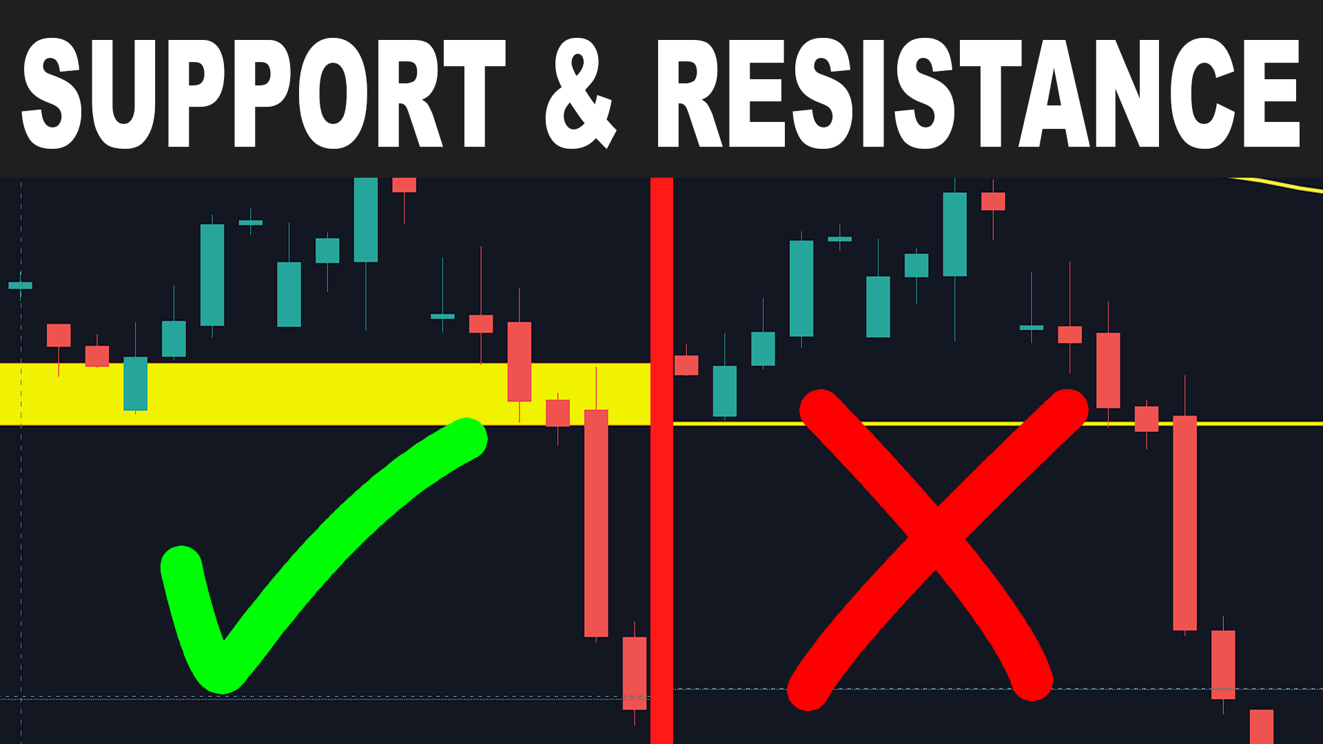 https://stocksharp.ru/file/142488/support-and-resistance-trading-strategy-support-and-resistance-intraday-trading-strategies-1001-ichimoku-trading-2_png/