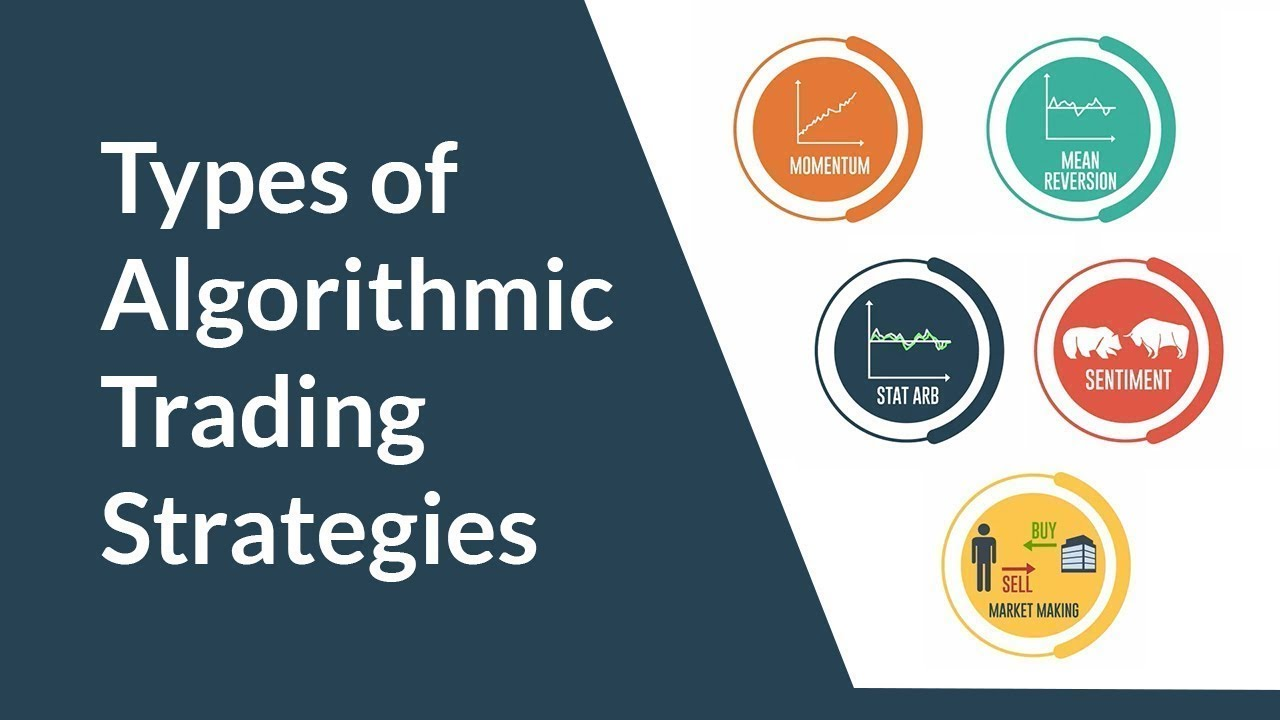 Algorithmic trade. Types of trading. Algorithmic trading.